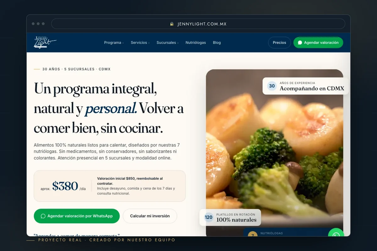 ¿Dominio .mx o .com para mi negocio? Precios, Google y cómo elegir bien