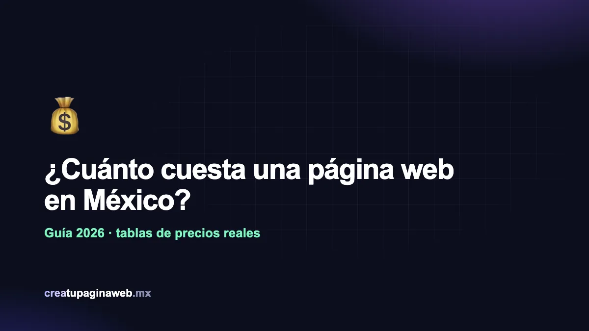 ¿Cuánto cuesta una página web en México? (2026)